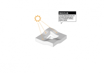 DQZ Cultural Center Holm