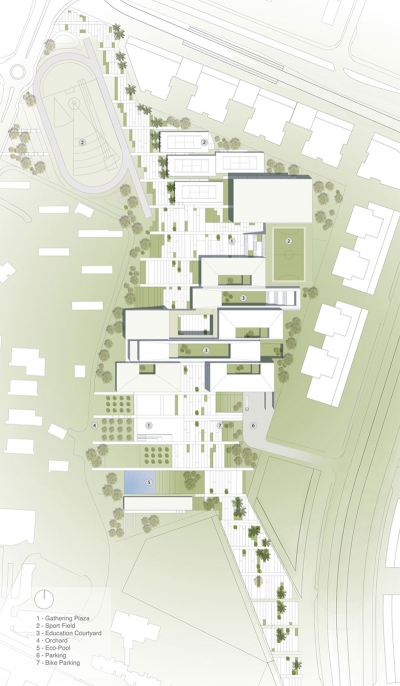 Education Campus ShaGa