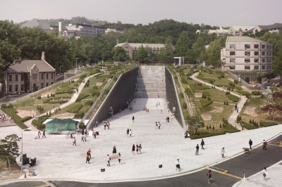 EWHA Womans University