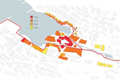 Faroe Islands Henning Larsen