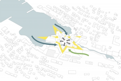 Faroe Islands Henning Larsen