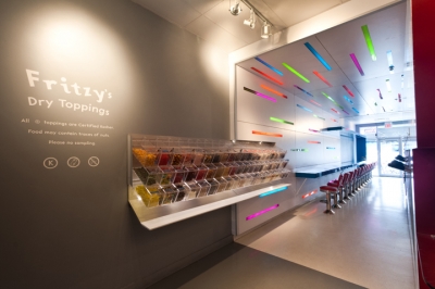 Fritzys PDLab