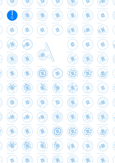 Badel Fun Factory Brutal