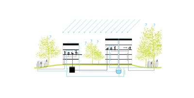 Green City Housing Complex