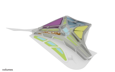 Green Walking Mall Unika