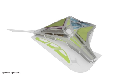 Green Walking Mall Unika