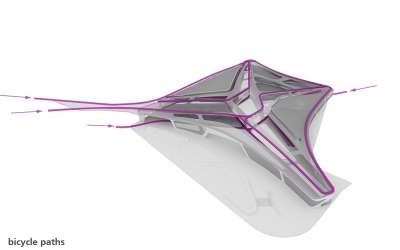 Green Walking Mall Unika