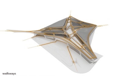 Green Walking Mall Unika