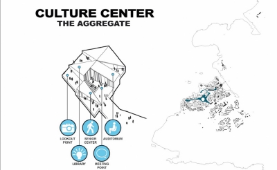 Greenland Migrating Henning Larsen