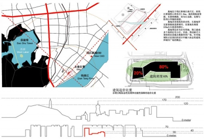 Hangzhou Sports Center Bluarchitecture