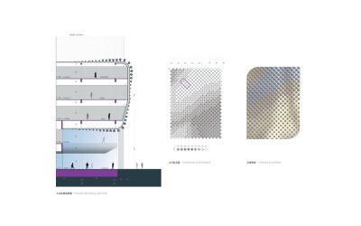 Hanjie Wanda Square UNStudio