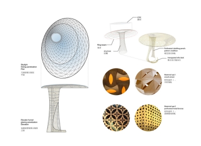 Hanjie Wanda Square UNStudio