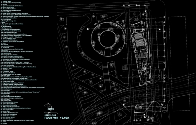 Helsinki Library Dinkoff