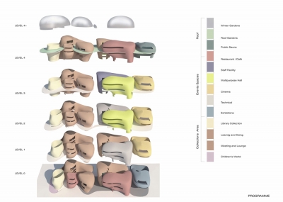 Helsinki Library Djuric Tardio