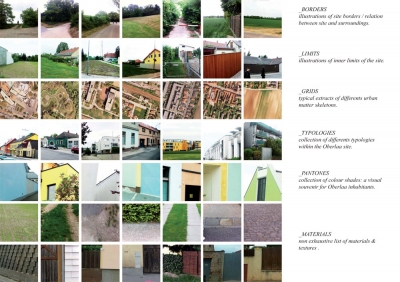 HEREDITY 2pm Architectures