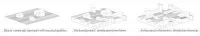 HEREDITY 2pm Architectures