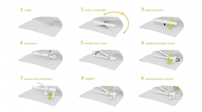 Hotel Aliah Hiperstudio Arkiz