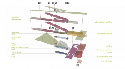 Hotel Aliah Hiperstudio Arkiz