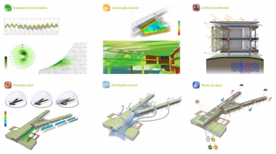 Hotel Aliah Hiperstudio Arkiz