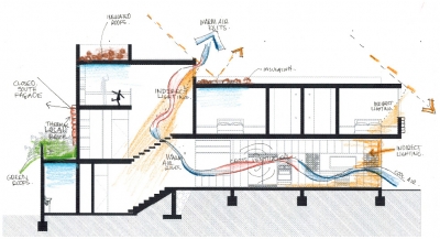 House Tijuana T38 Studio