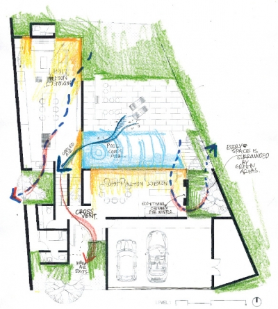 House Tijuana T38 Studio
