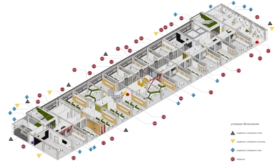 IT Park ZA Architects