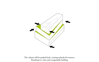 Kaufman Broad Building Studioninedots