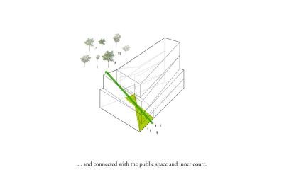 Kaufman Broad Building Studioninedots