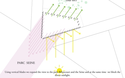 Kaufman Broad Building Studioninedots