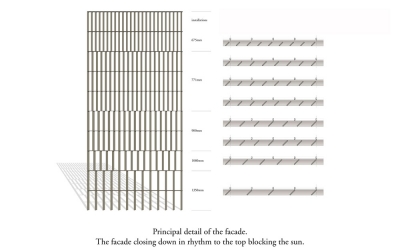 Kaufman Broad Building Studioninedots