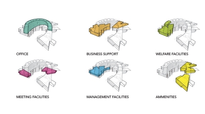 KHNP Headquarters H Architecture