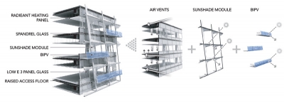 KHNP Headquarters H Architecture