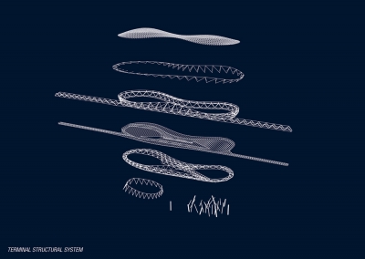 Marine Gateway Oliver Dibrova