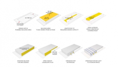 Museum Afghanistan TheeAe LTD