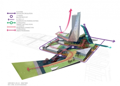 National Creative Cluster Sasaki