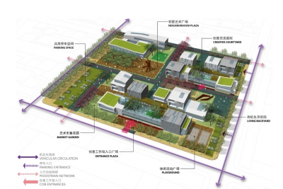 National Creative Cluster Sasaki