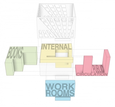 Nürnberg Information Centre DMTW