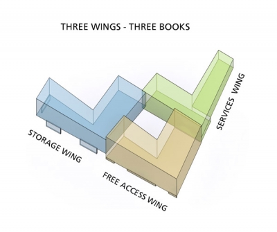 NUKII Studio Kalamar