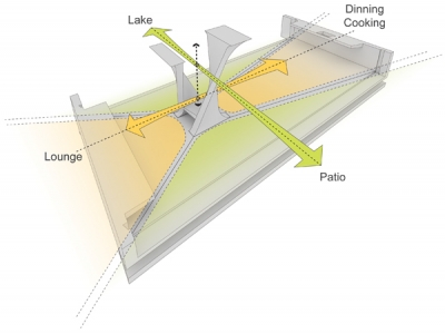 One Column House DiA