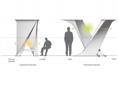 One Column House DiA