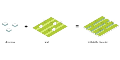 Technology Park Opole idcode