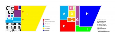 Osiedle Przyja? University BudCud