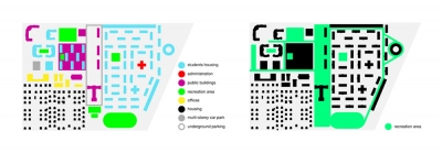 Osiedle Przyja? University BudCud