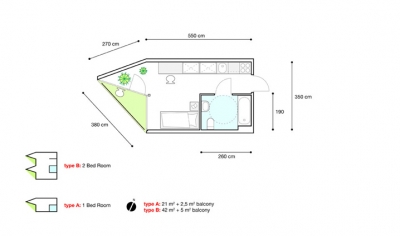 Osiedle Przyja? University BudCud