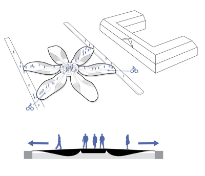 pedestrian bridge michael