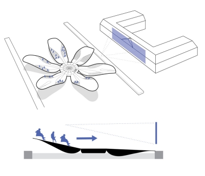 pedestrian bridge michael