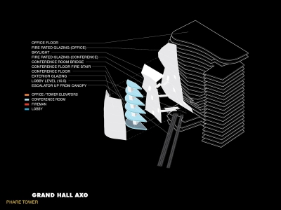 Phare Tower Morphosis