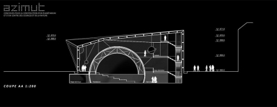 Planetarium - Chalet-à-Gobet