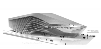 Puerto Madero Art Museum