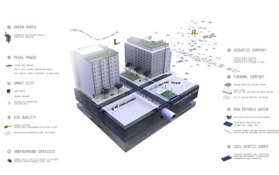 Re-Think Athens Competition